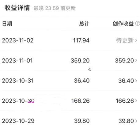 西瓜视频收益玩法,新手小白简单搬运日赚200+0粉就可以变现 有播放就有收益