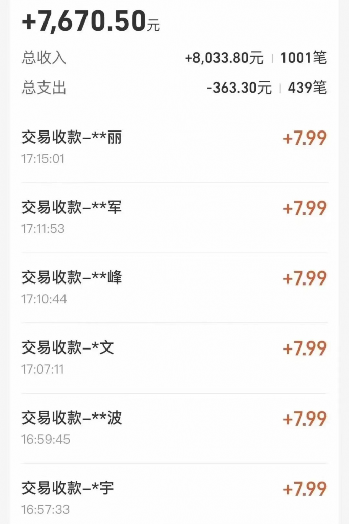 外面卖1980的全自动“挂机”玩法,实现睡后收入,日产8000+