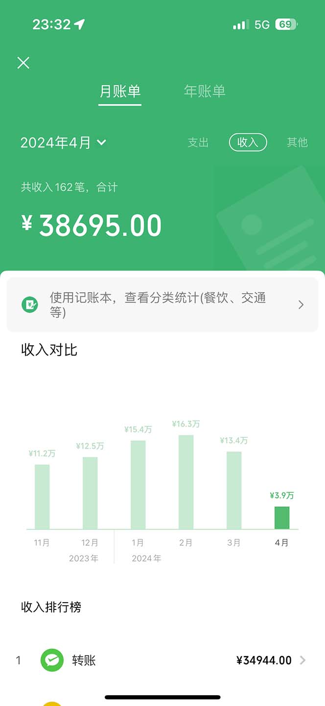 做了四年的项目,里程积分兑换机票售卖,纯手机操作【揭秘】