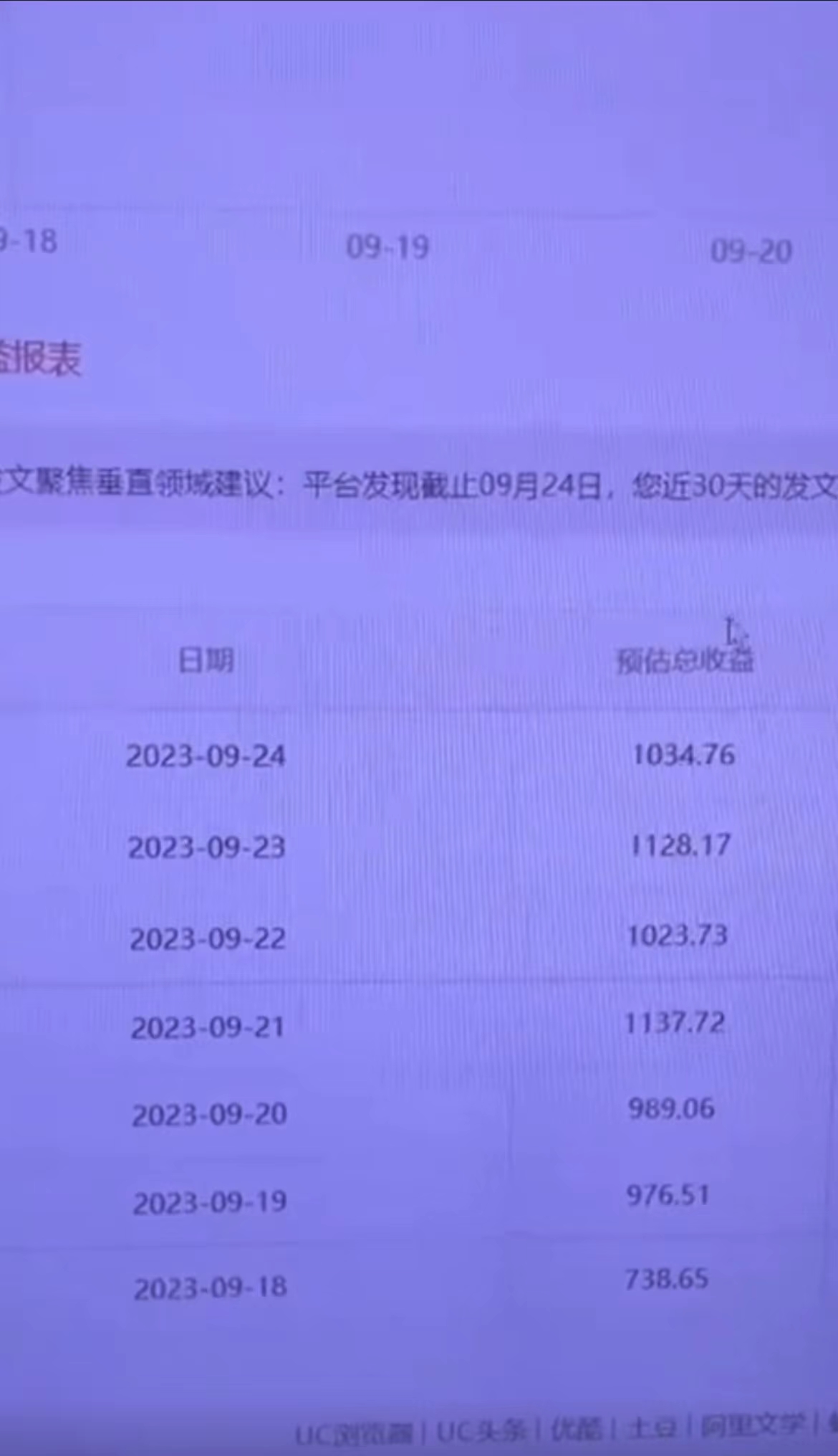 阿里系流量掘金,几分钟一个作品,无脑搬运,日入1000+