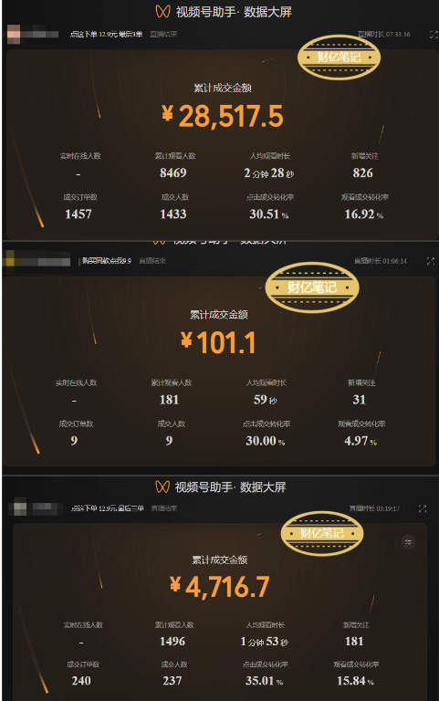 视频号分成计划及带货变现,日入1000+
